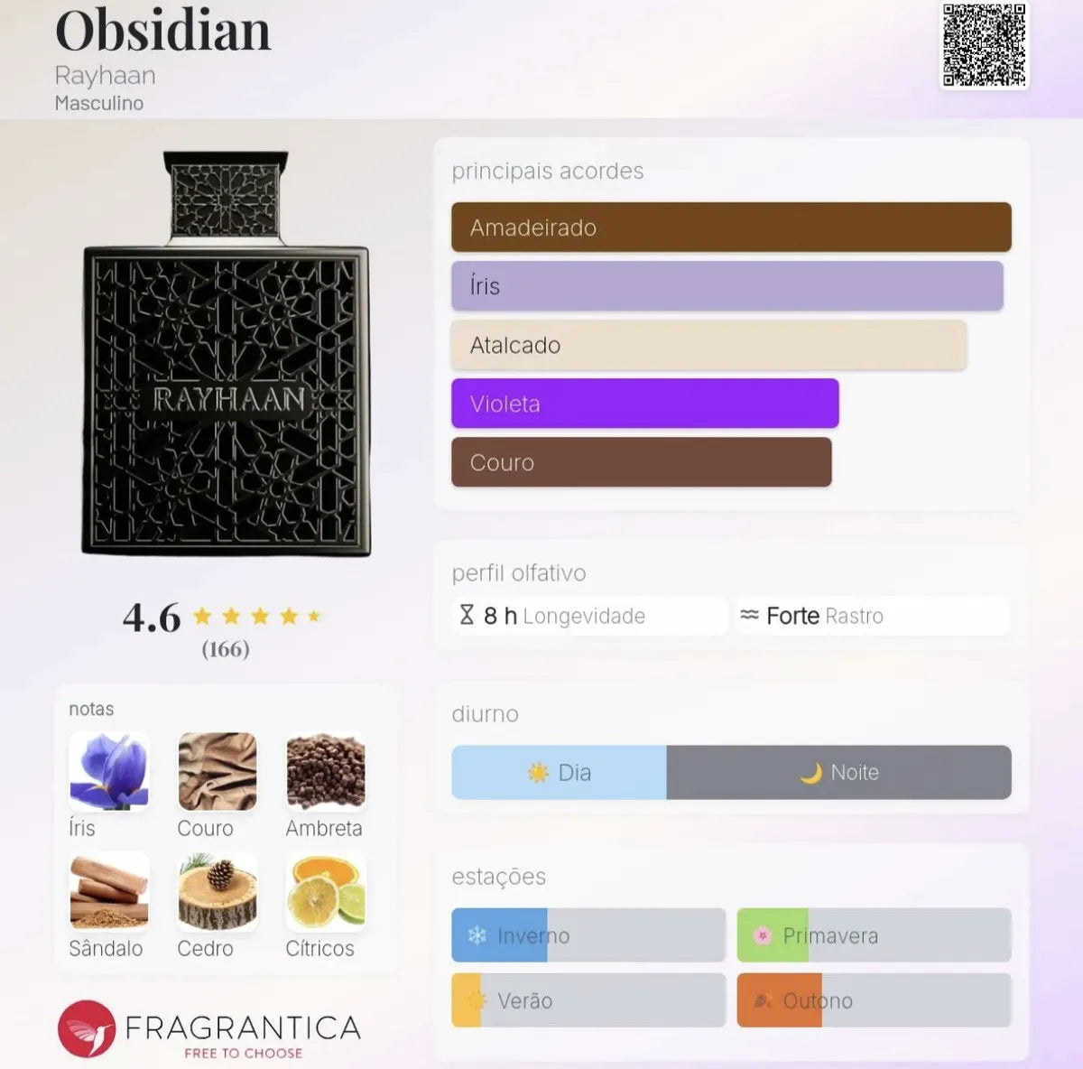 RAYHAAN OBSIDIAN EDP 100ML