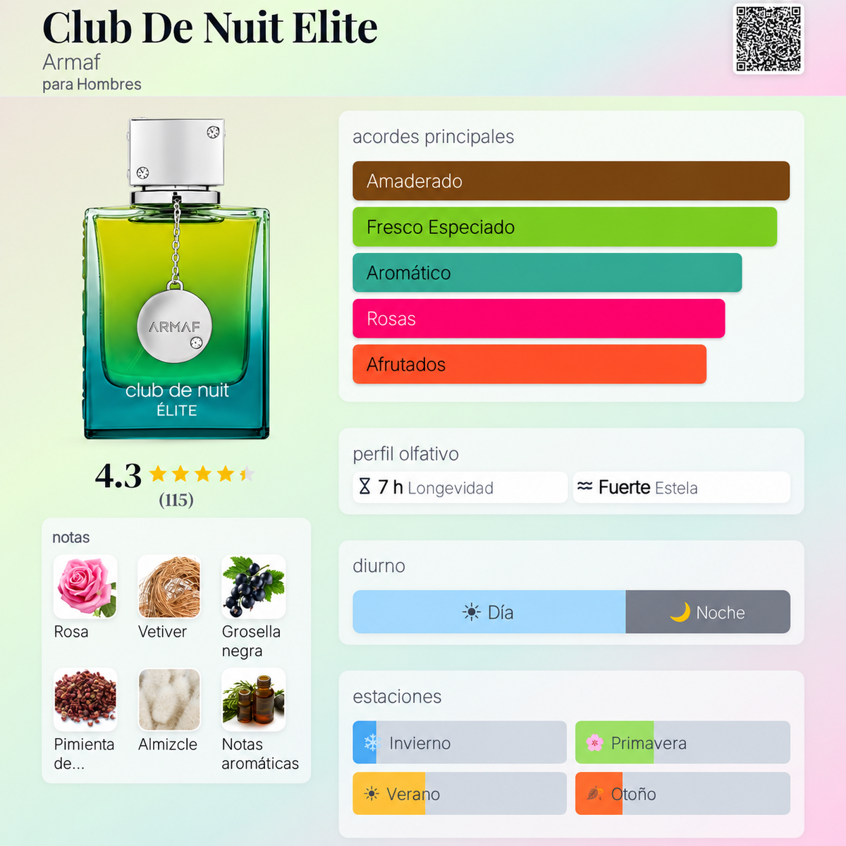 ARMAF CLUB DE NUIT ELITE EDP 100ML