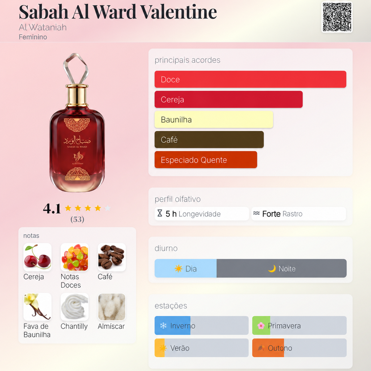 AL WATANIA SABAH AL WARD VALENTINE EDP 100ML