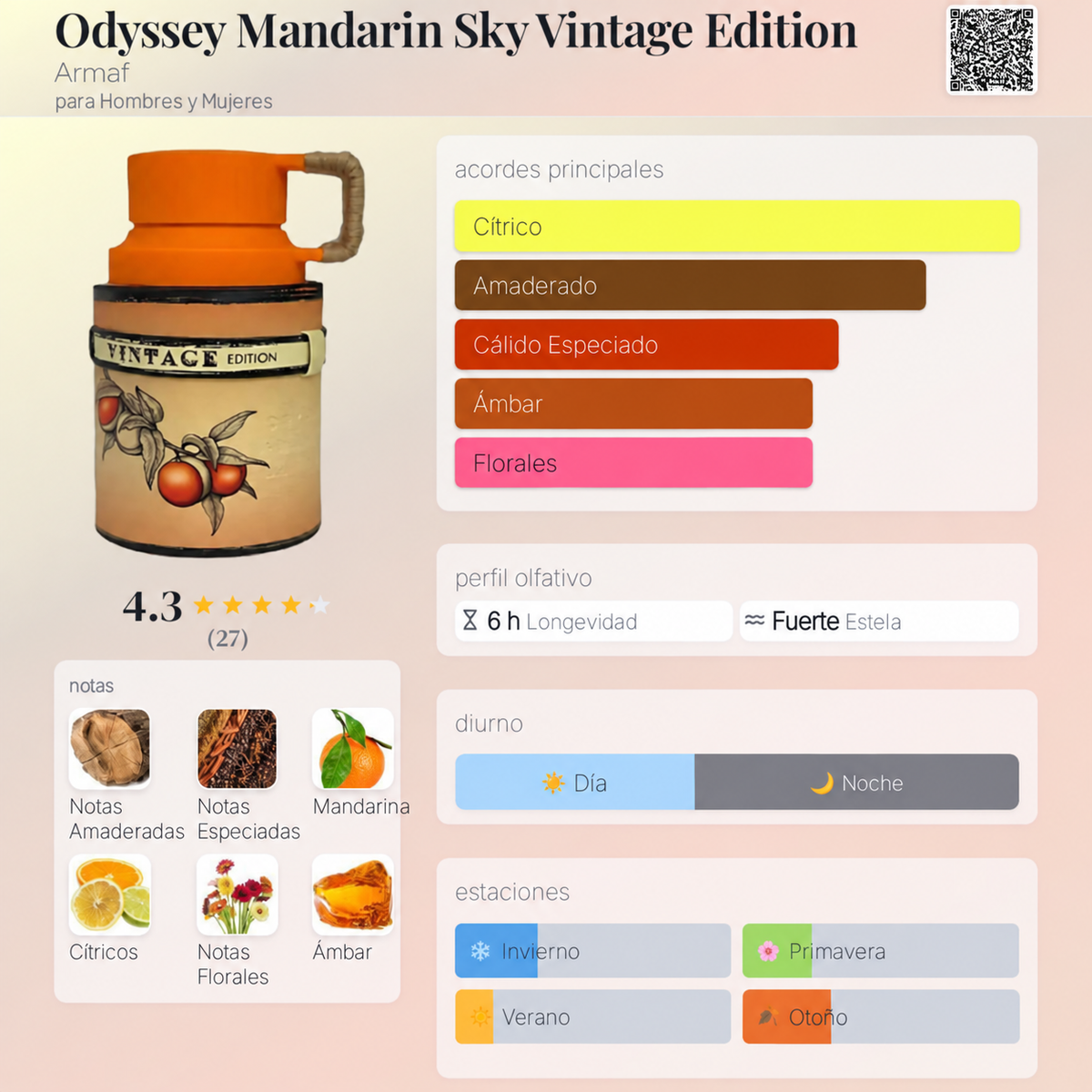ARMAF ODYSSEY MANDARIN SKY VINTAGE EDP 100ML
