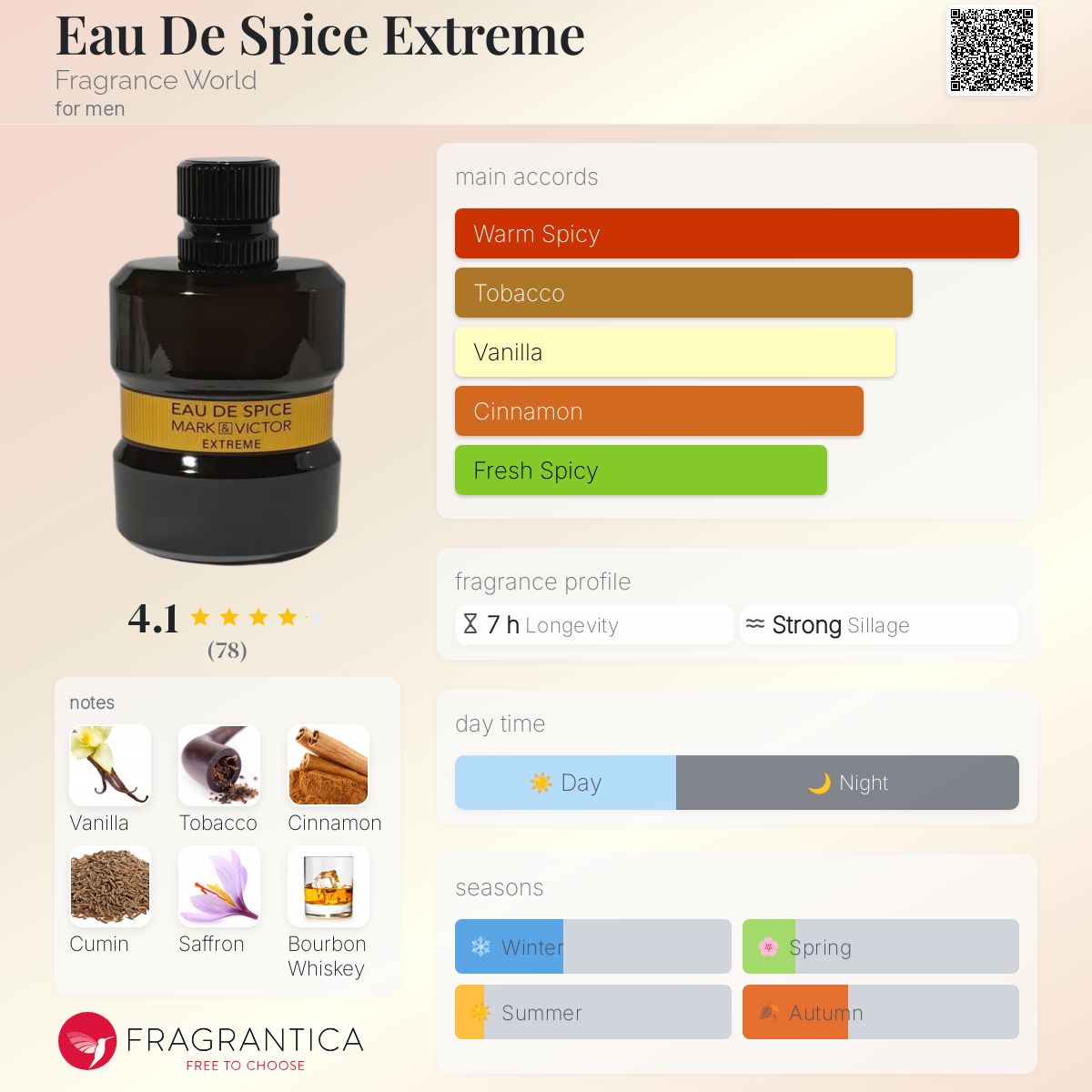 FRAGANCIAS WORLD SPICE EXTREME MARK & VICTORY