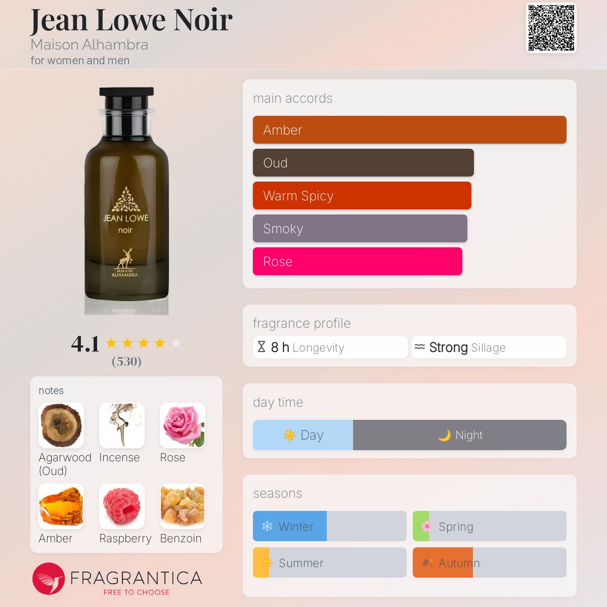 MAISON ALHAMBRA JEAN LOWE NOIR EDP 100ML