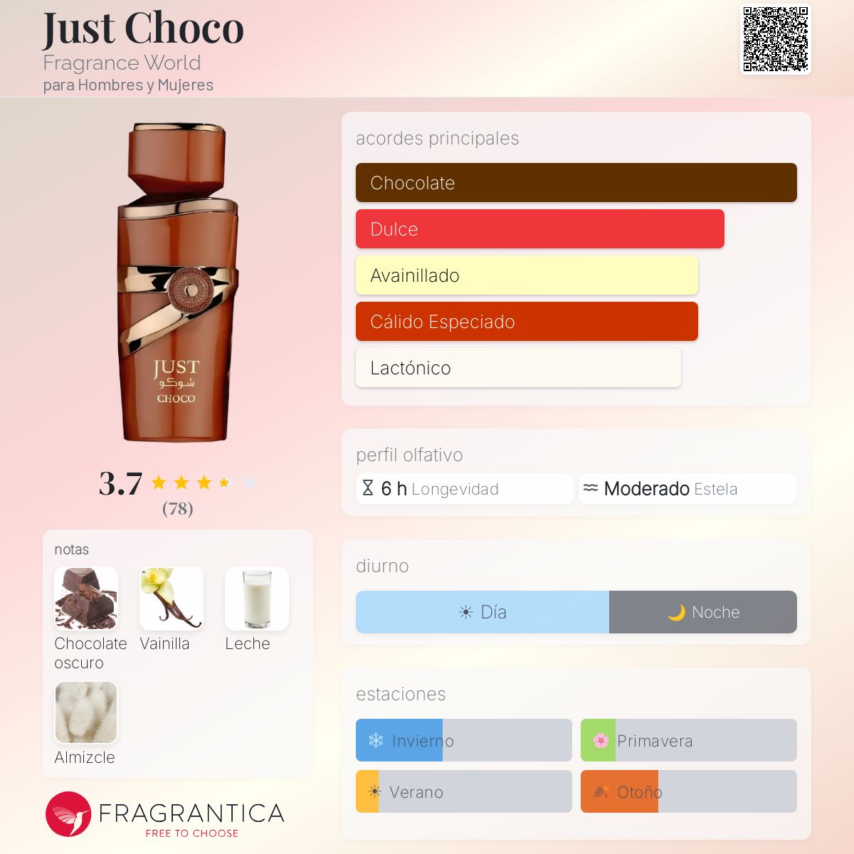 FRAGANCE WORLD JUST CHOCO EDP 100ML