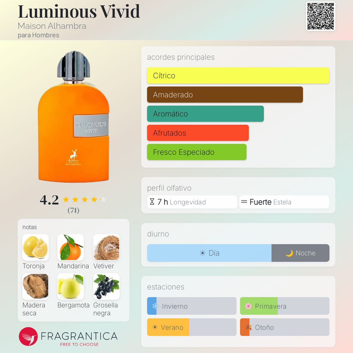 30 ML MAISON ALHAMBRA LUMINOUS VIVID