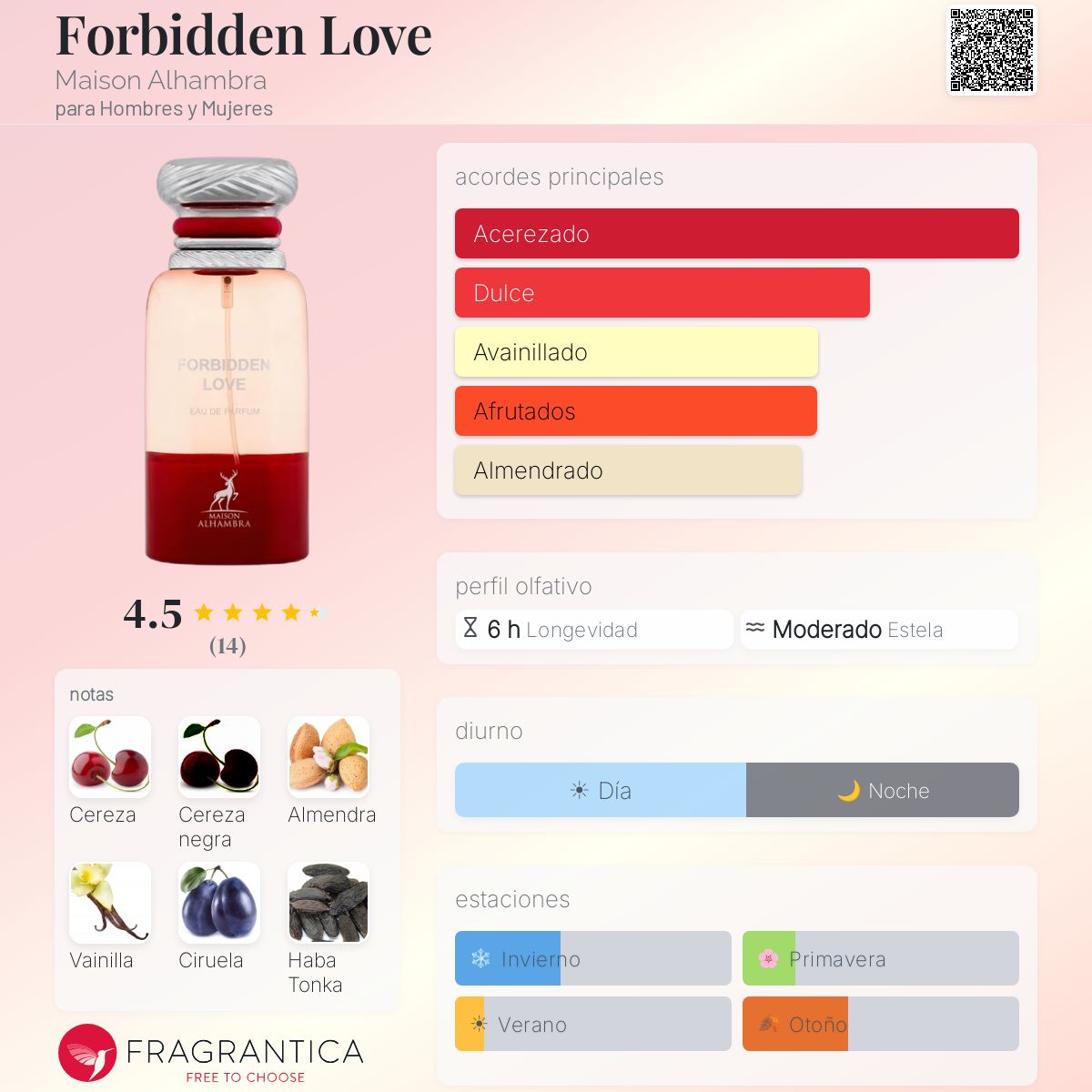 30 ML MAISON ALHAMBRA FORBIDDEN LOVE