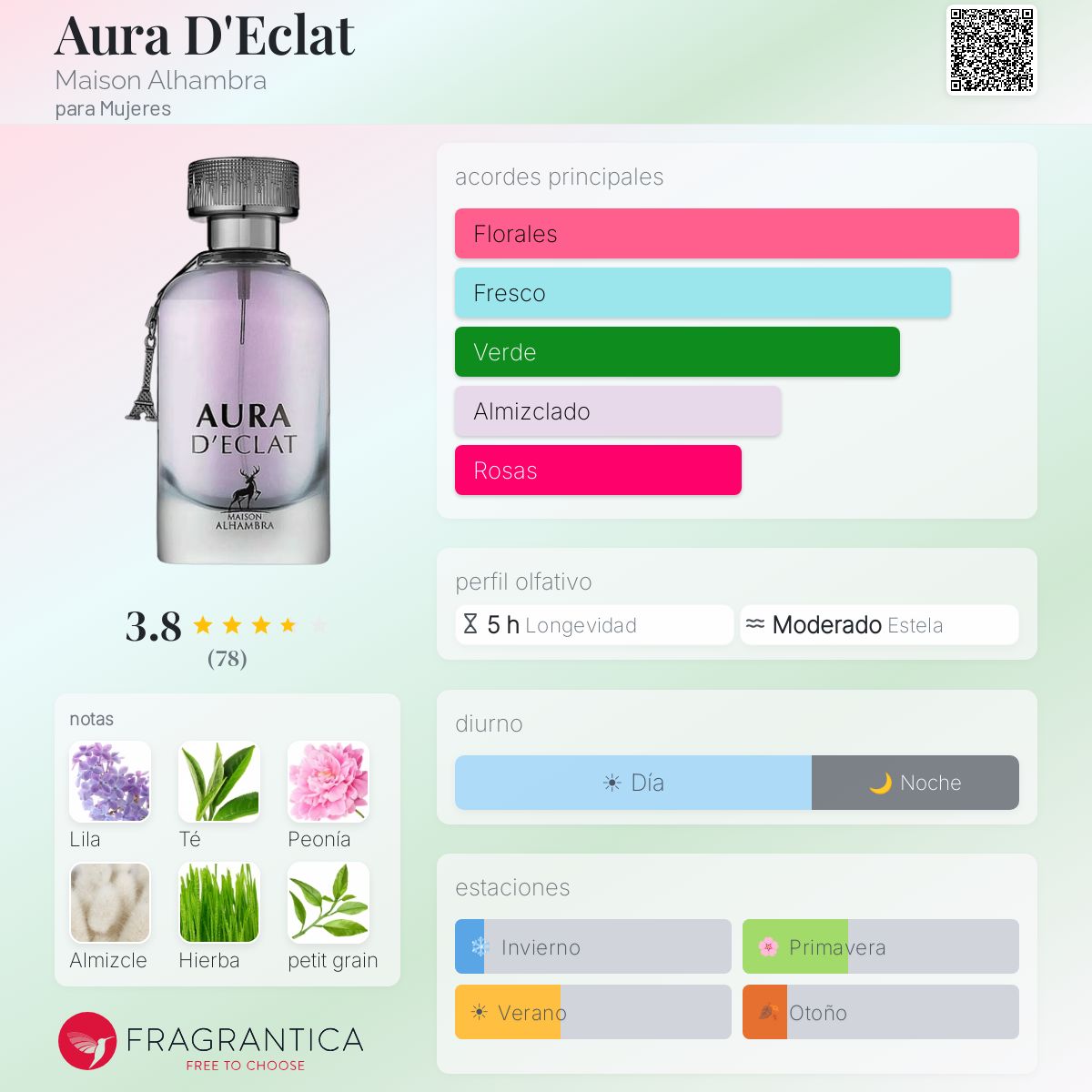 MAISON ALHAMBRA AURA D´ ECLAT EDP 30ML