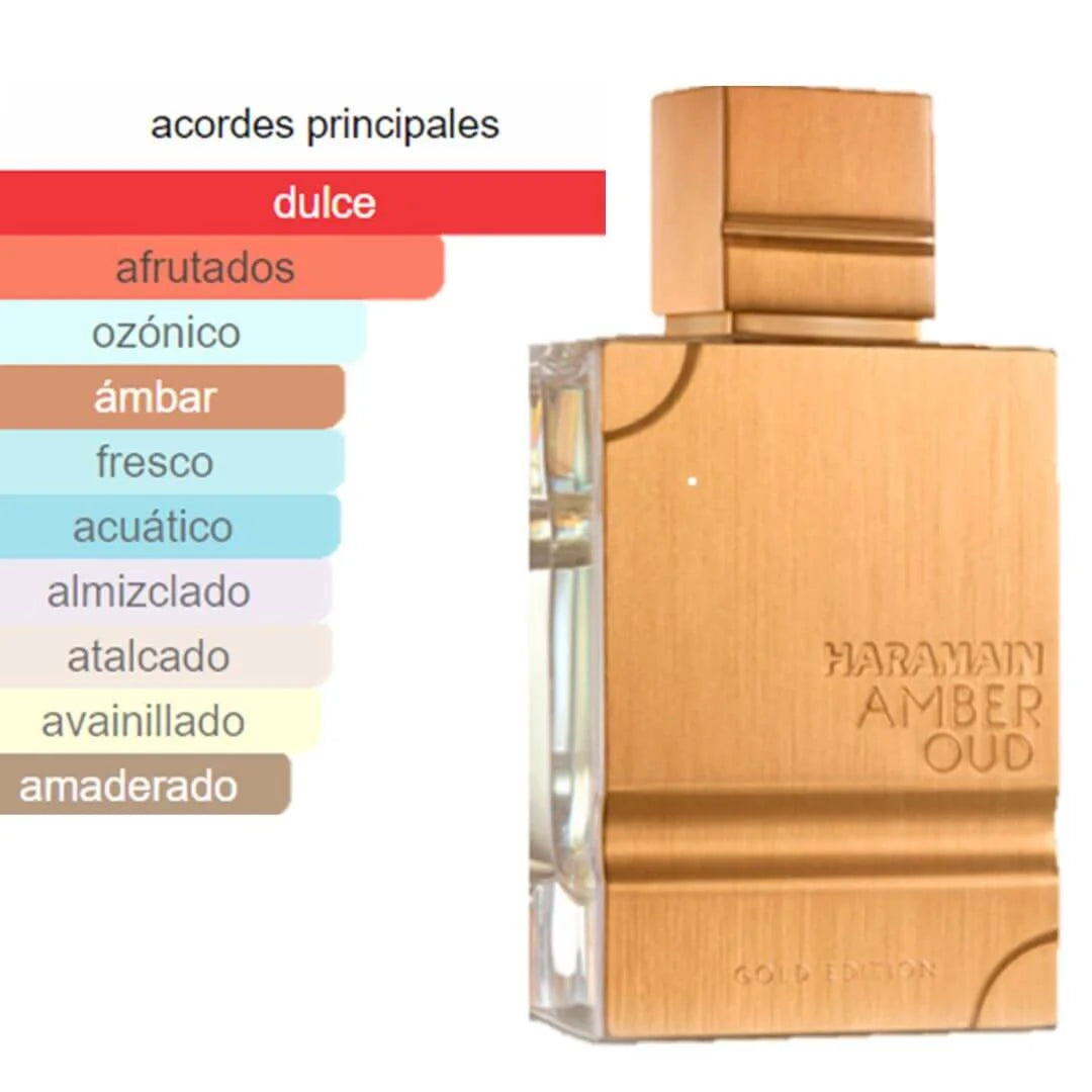 AL HARAMAIN AMBER OUD GOLD 60ml UNISEX