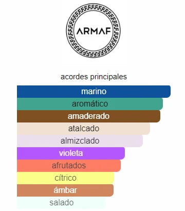 ARMAF CLUB DE NUIT MILESTONE 105ML UNISEX