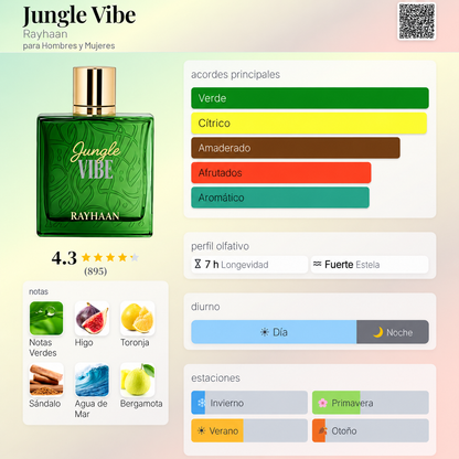 RAYHAAN JUNGLE VIBE EDP 100ML