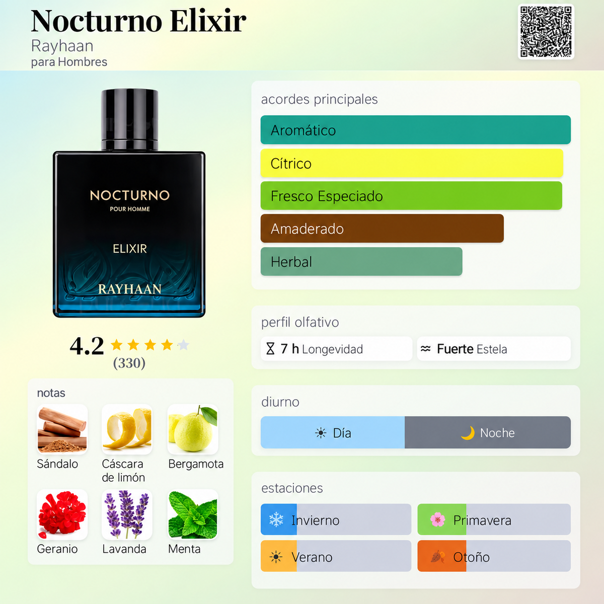 RAYHAAN NOCTURNO ELIXIR EDP 100ML