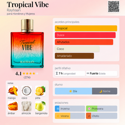 RAYHAAN TROPICAL VIBE EDP 100ML