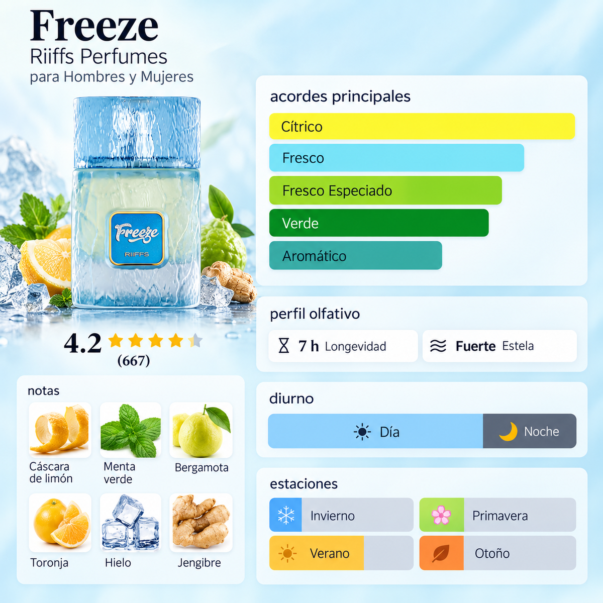 RIIFFS FREEZE EDP 100ML