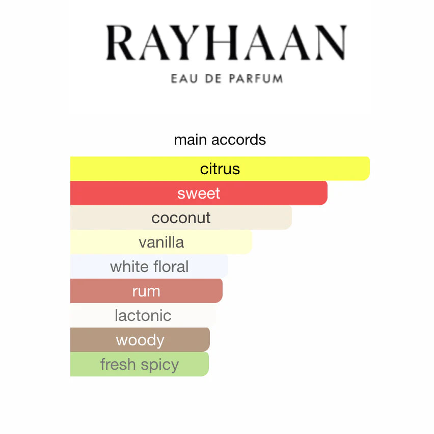 RAYHAAN AQUATICA EDP 100ML