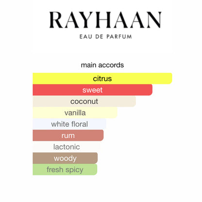 RAYHAAN AQUATICA EDP 100ML