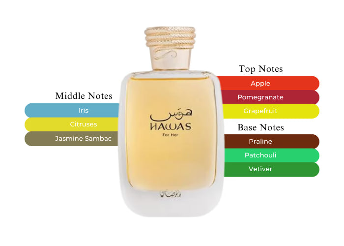 RASASI HAWAS FOR HER EDP 100ML