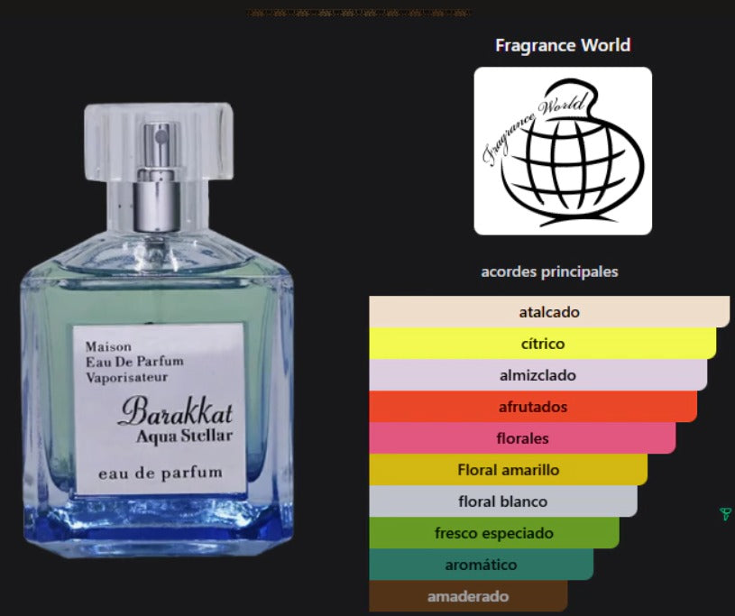 FRAGANCIAS WORLD BARAKKAT AQUA STELLAR EDP 100ML
