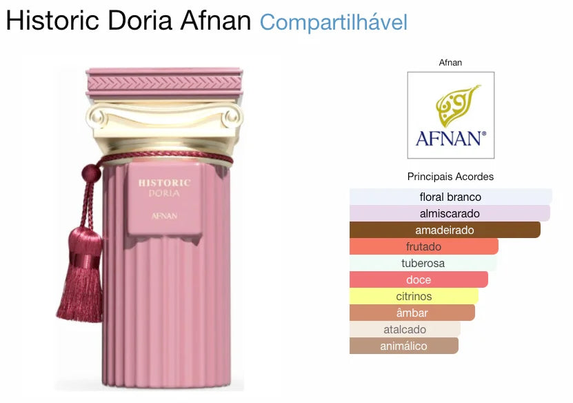 AFNAN HISTORIC DORIA EDP 100ML