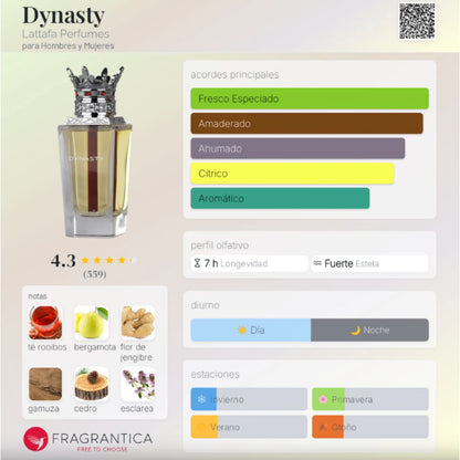 LATTAFA  DYNASTY EDP 100ML