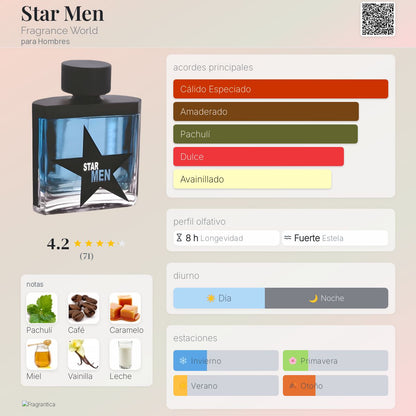 FRAGANCIAS WORLD STAR MEN EDP 100ML