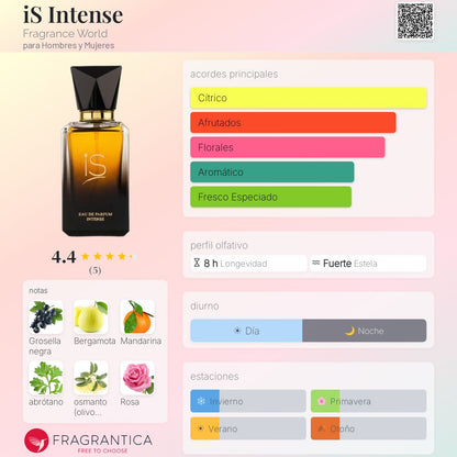 FRAGANCE WORLD IS ENTENSE EDP 75ML