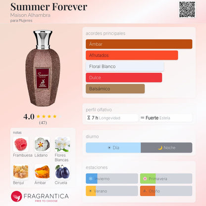 30 ML MAISON ALHAMBRA SUMMER FOREVER
