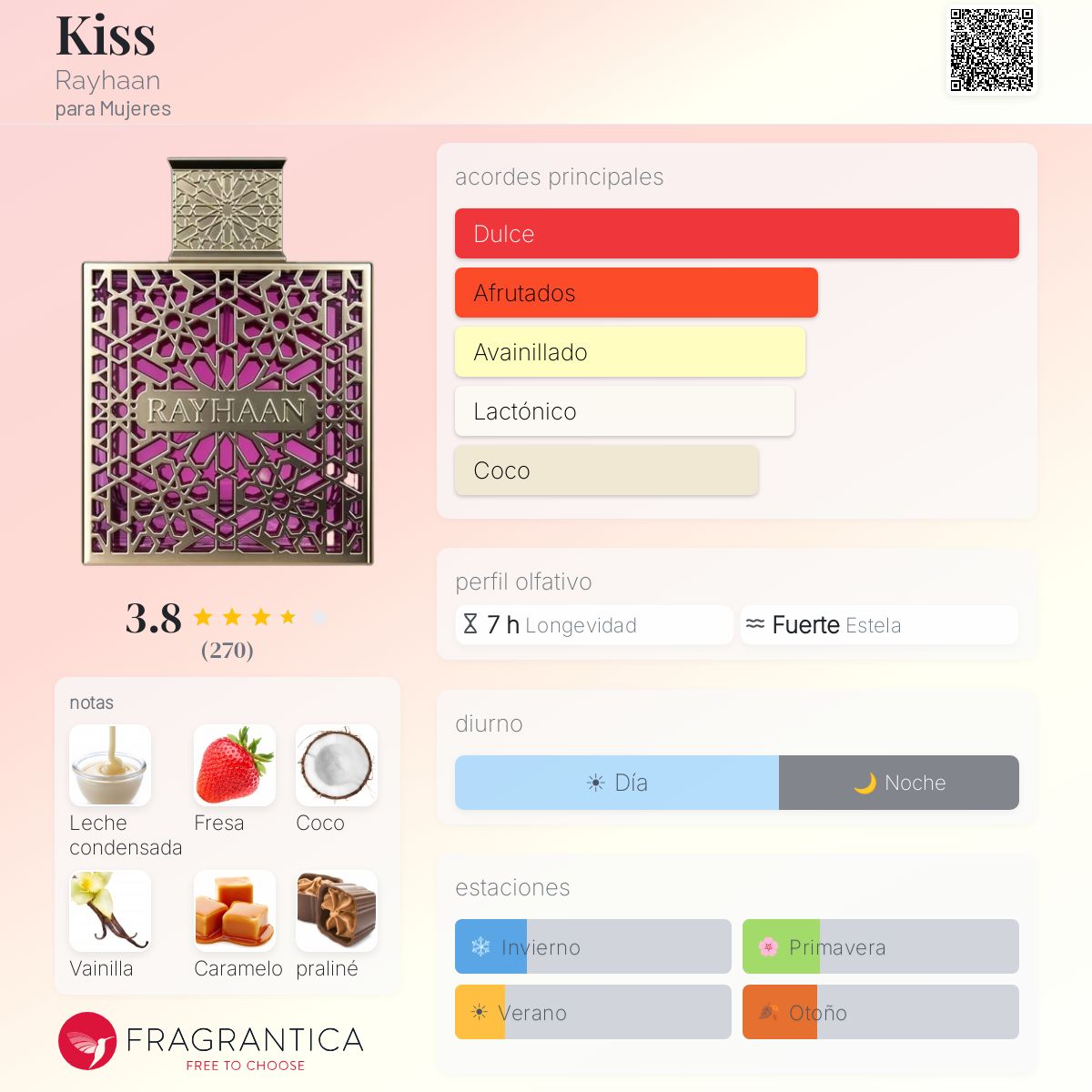 RAYHAAN KISS EDP 100 ML