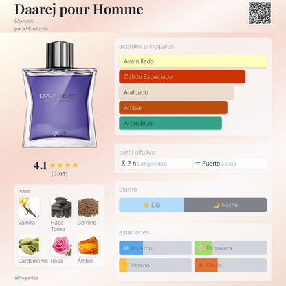 RASASI DAAREJ POUR HOMME EDP 100ML