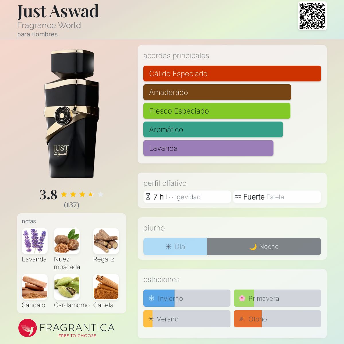 FRAGRANCE WORLD JUST ASWAD EDP 100ML