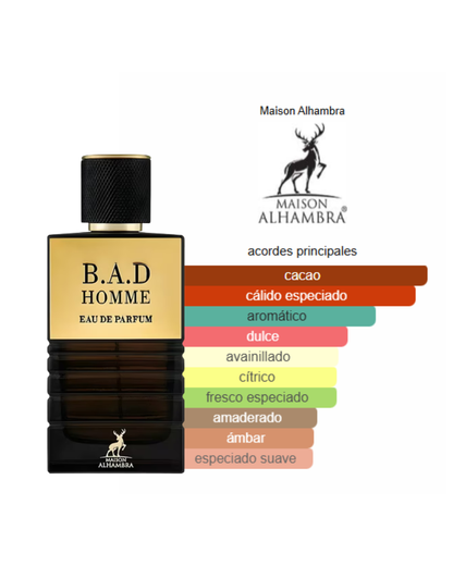 MAISON ALHAMBRA B.A.D HOMME – EDP 100ML (MASCULINO)
